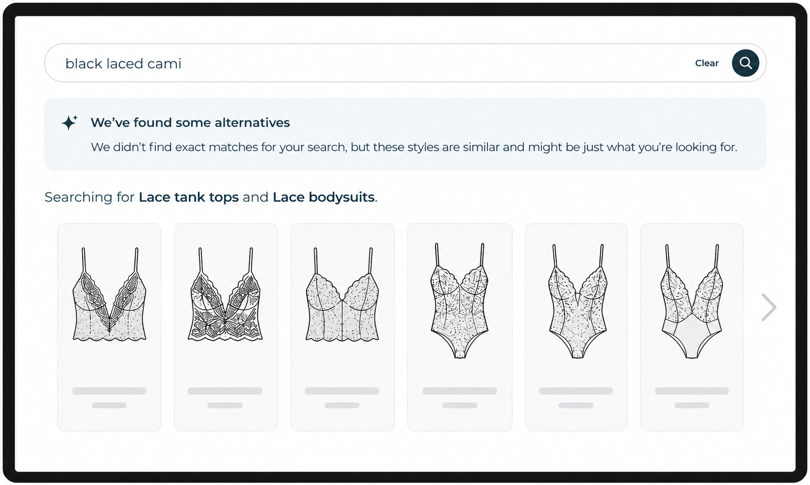 AI Carousels example in a dead-end search in a commerce store